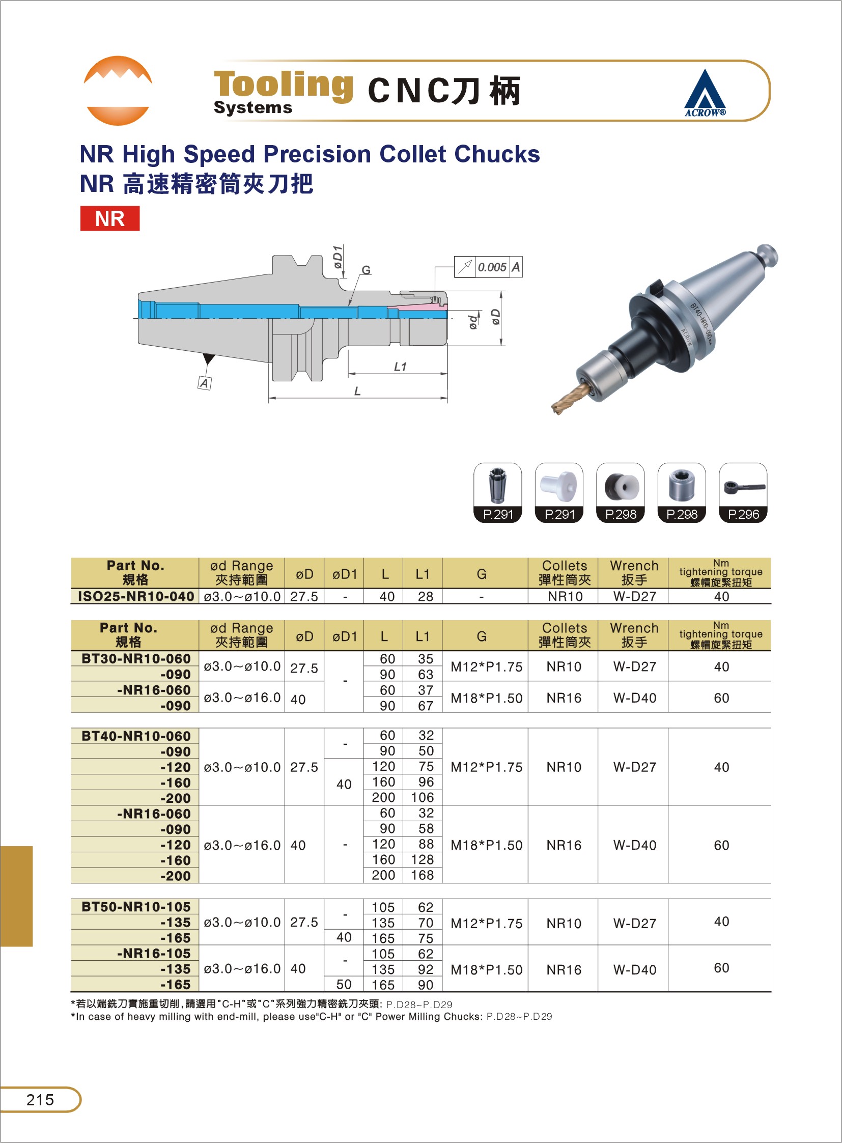 公司产品普遍受到好评